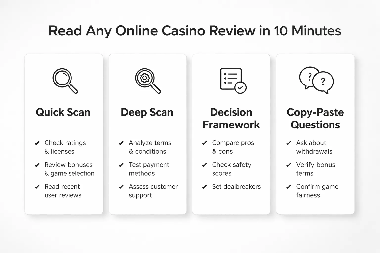 A practical checklist to read any online casino review in 10 minutes