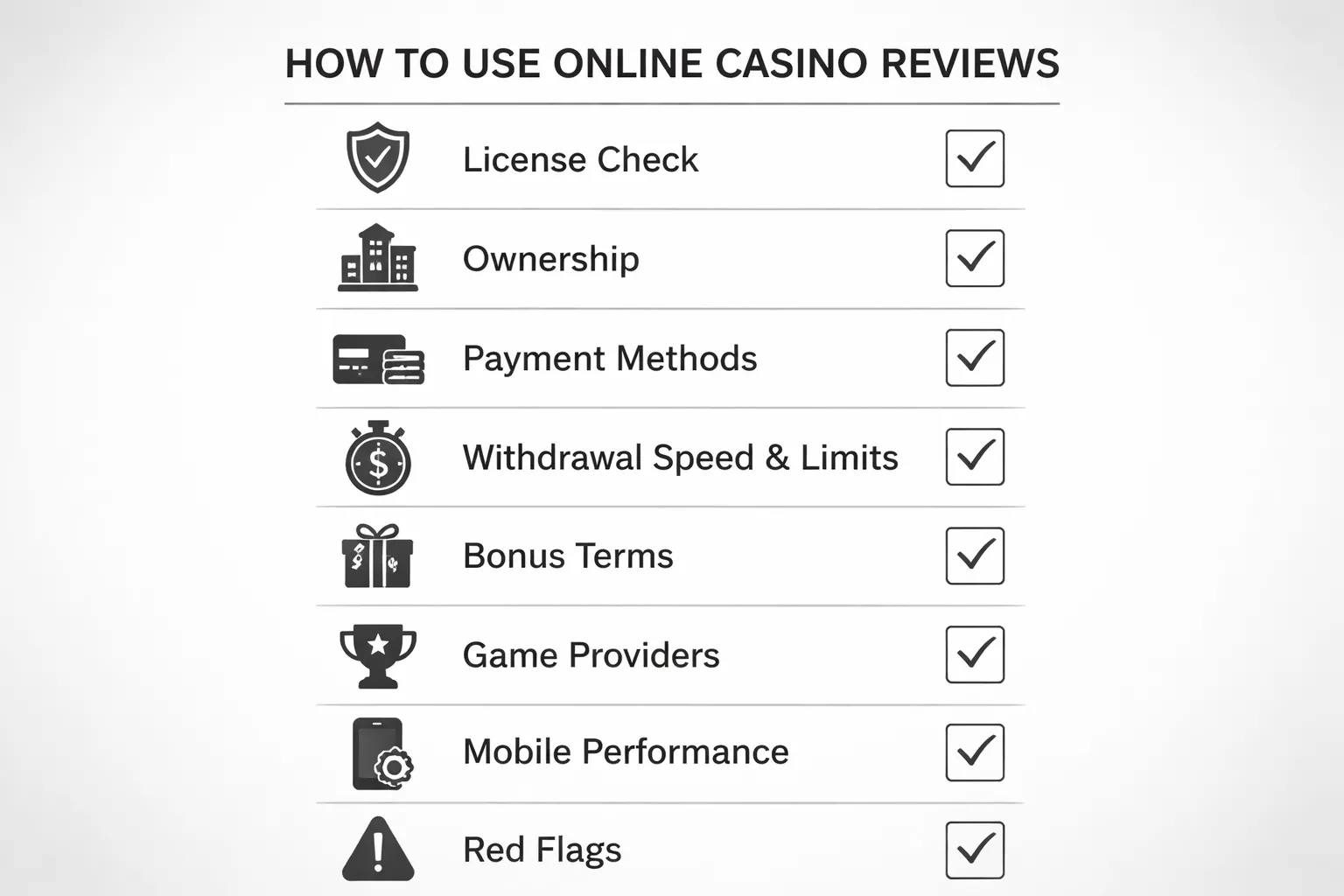 Online casino reviews: what they are and how to use them to pick a site